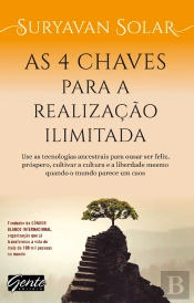 As 4 Chaves Para A Realização Ilimitada