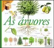 As Árvores