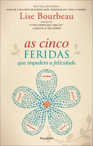 As Cinco Feridas