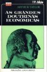 As Grandes Doutrinas Económicas