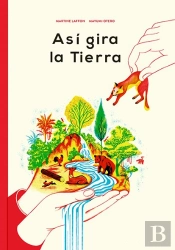 Así Gira La Tierra