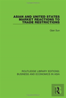 Asian And United States Market Reactions To Trade Restrictions