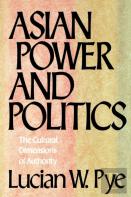 Asian Power And Politics