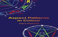 Aspect Patterns In Colour