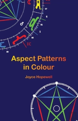 Bertrand.pt - Aspect Patterns In Colour