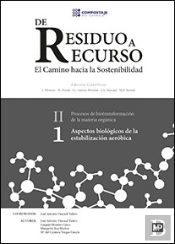 Aspectos Biológicos De La Estabilización Aeróbica Ii.1