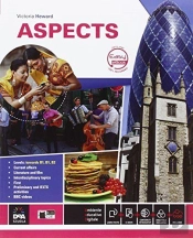 Aspects