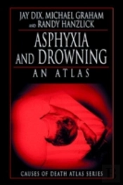 Asphyxia And Drowning