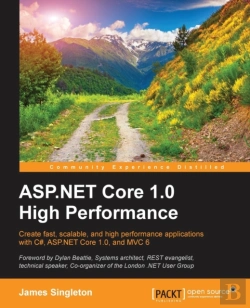 Bertrand.pt - Asp.Net Core 1.0 High Performance