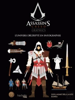 Bertrand.pt - Assassin'S Creed Graphics