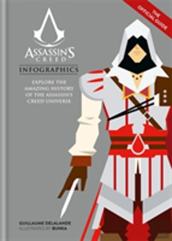 Bertrand.pt - Assassin'S Creed Infographics