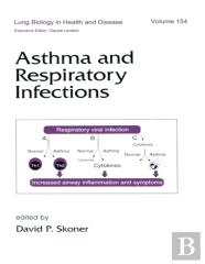 Asthma And Respiratory Infections