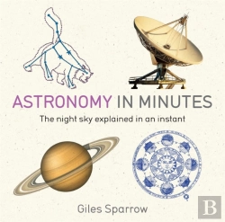Bertrand.pt - Astronomy In Minutes