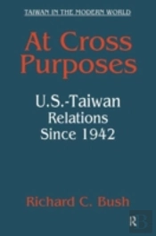At Cross Purposes