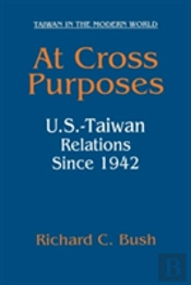 At Cross Purposes