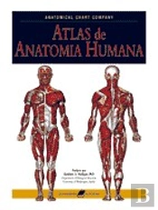 Atlas de Anatomia Humana