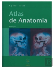 Atlas de Anatomia