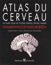Atlas Du Cerveau