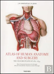 Atlas of Human Anatomy and Surgery