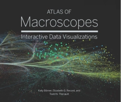 Bertrand.pt - Atlas Of Macroscopes