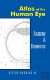 Atlas Of The Human Eye