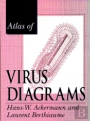 Atlas Of Virus Diagrams