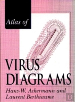Bertrand.pt - Atlas Of Virus Diagrams