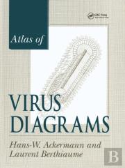 Atlas Of Virus Diagrams