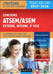 Atsem/Asem ; Concours Externe, Interne Et 3e Voie, Ville De Paris