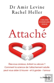 Attaché : Étes-Vous Anxieux, Évitant Ou Sécure?
