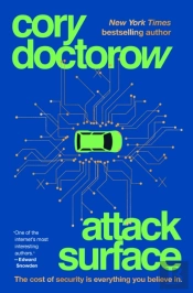 Attack Surface