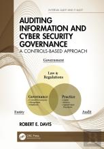 Auditing Information And Cyber Security Governance
