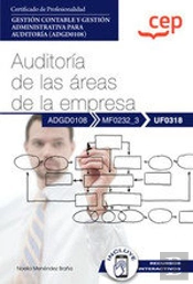 Auditoria De Las Areas De La Empresa Gestion Contable Y Gestion A