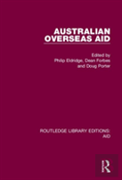 Australian Overseas Aid
