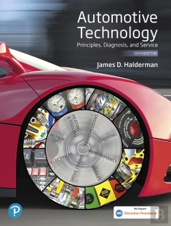 Bertrand.pt - Automotive Technology