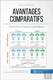 Avantages Comparatifs