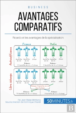 Bertrand.pt - Avantages Comparatifs