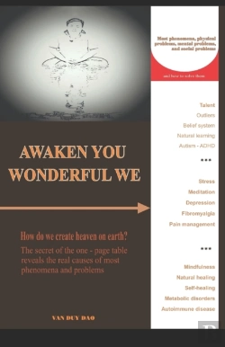 Bertrand.pt - Awaken You Wonderful We: How Do We Creat