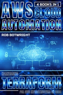Bertrand.pt - Aws Cloud Automation