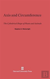 Axis And Circumference