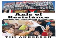 Axis Of Resistance