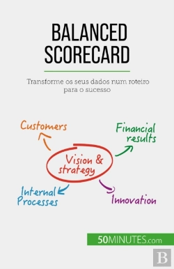 Bertrand.pt - Balanced Scorecard