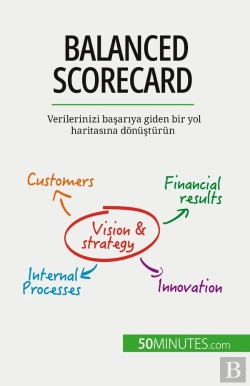 Bertrand.pt - Balanced Scorecard : Verilerinizi Basariya Giden Bir Yol Haritasina Donüstürün