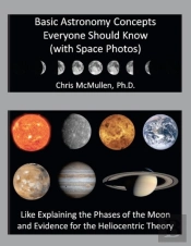 Basic Astronomy Concepts Everyone Should Know (With Space Photos)