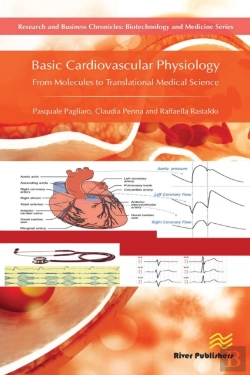 Bertrand.pt - Basic Cardiovascular Physiology