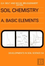 Basic Elements