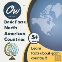 Bertrand.pt - Basic Facts