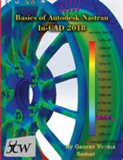 Basics Of Autodesk Nastran In-Cad 2018