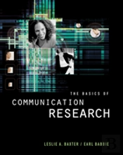 Basics Of Communication Research