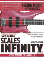 Bass Guitar Scales Infinity